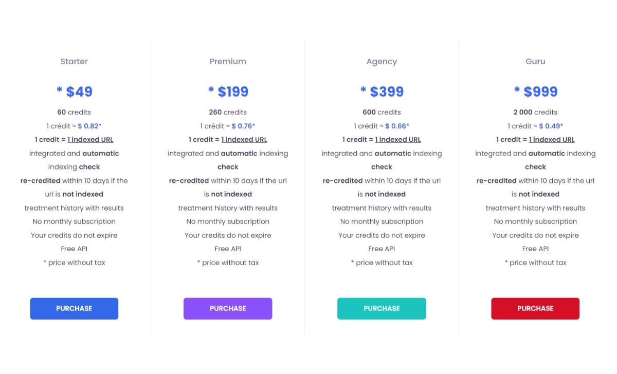 cost and table of pricing indexmenow.com