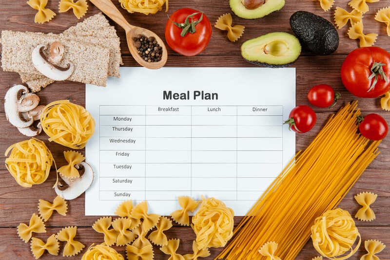 A nutrition plan